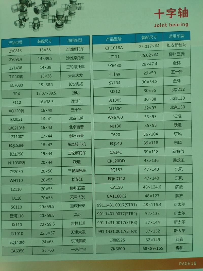 圆锥滚子轴承在精密机械中的卓越表现